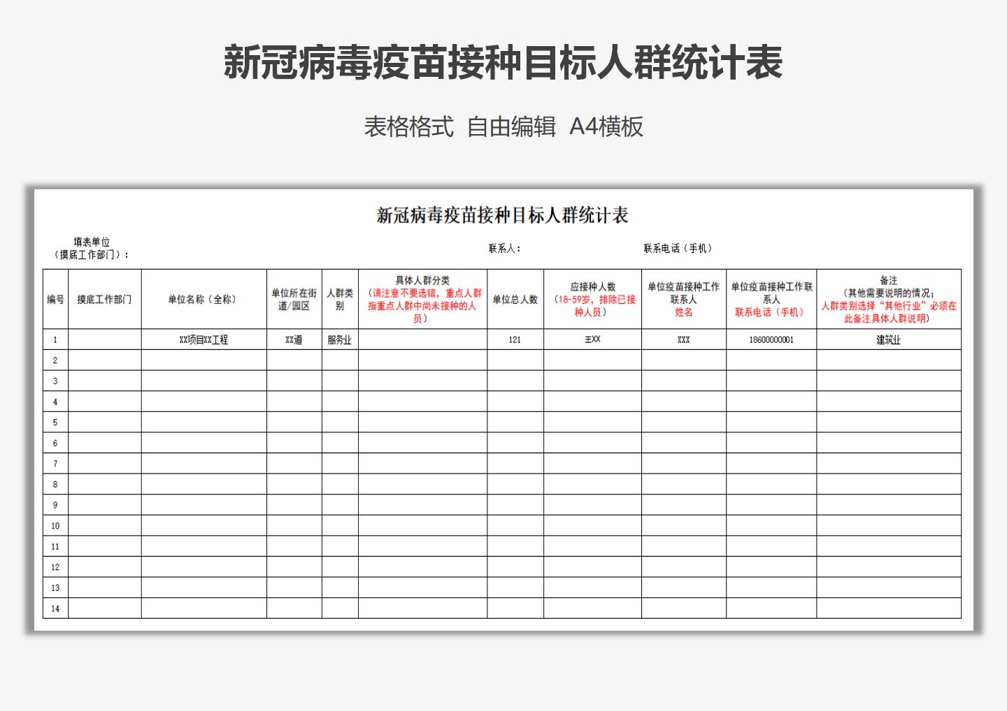 新冠病毒疫苗接种目标人群统计表