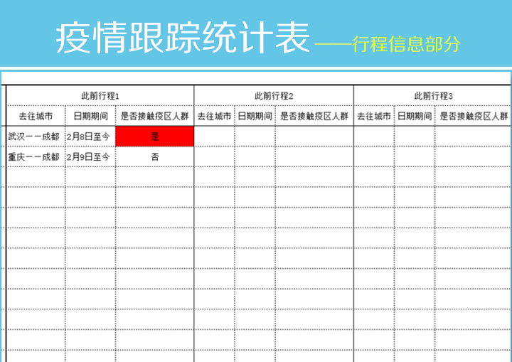 疫情跟踪统计表