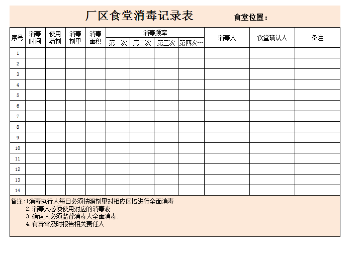 厂区食堂消毒记录表