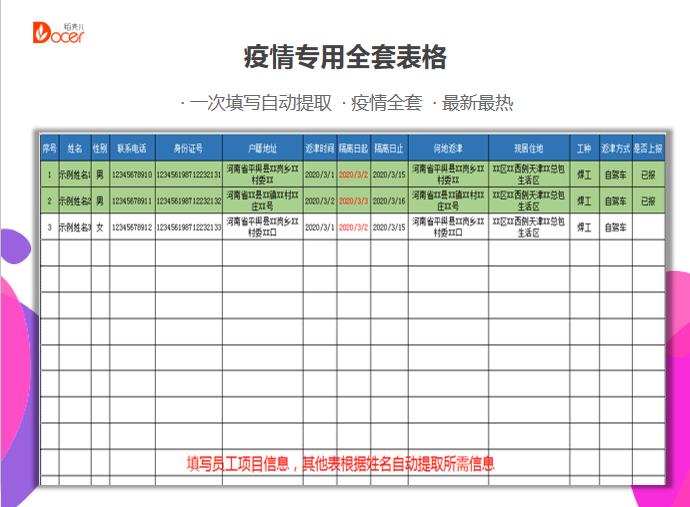 防疫登记排查承诺报审交底全套