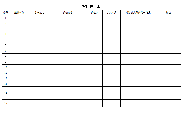 客户投诉表