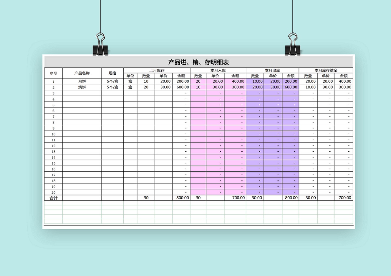 产品进销存明细表（自带公式）