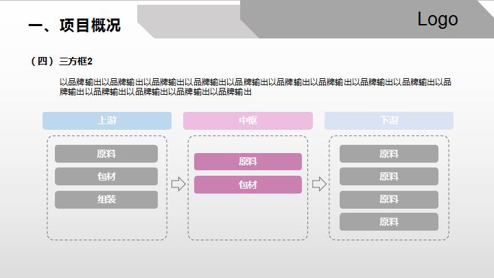 灰调简约风商业项目建议书