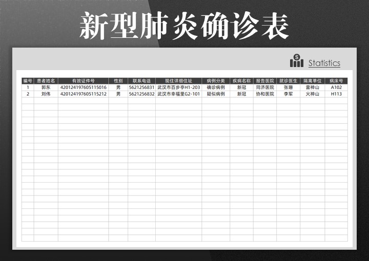 新型冠状病毒肺炎确诊登记表