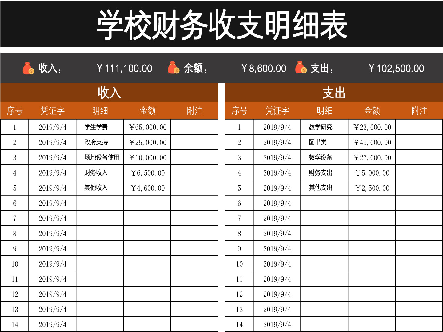 学校财务收支明细表