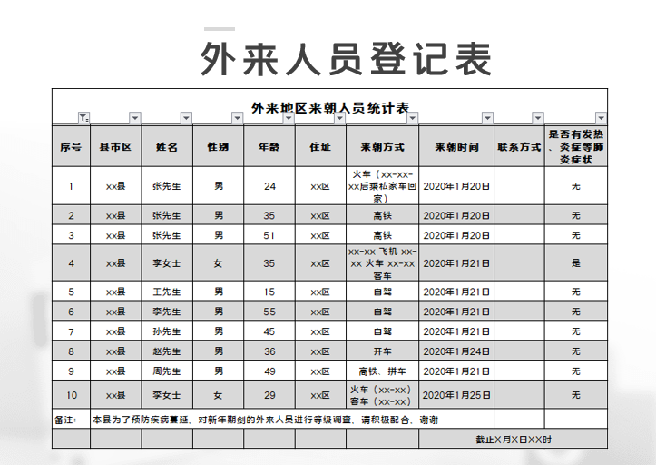 预防冠状病毒外来人员名单