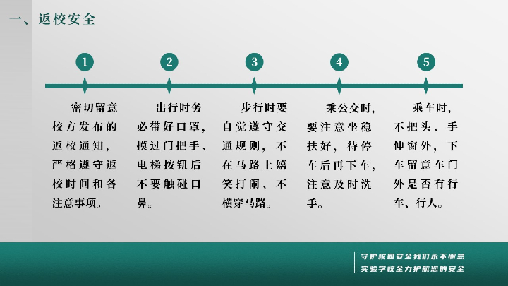 新学期学校安全教育课通用PPT