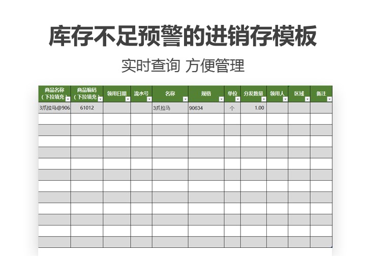 库存不足预警的进销存模板