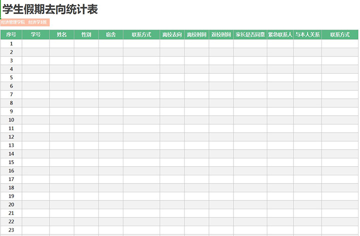 大学生假期去向统计表