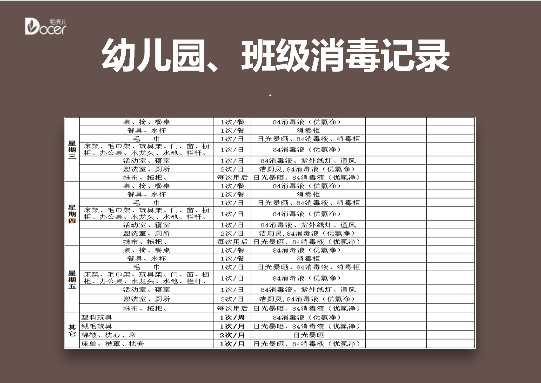 幼儿园学校班级消毒登记表