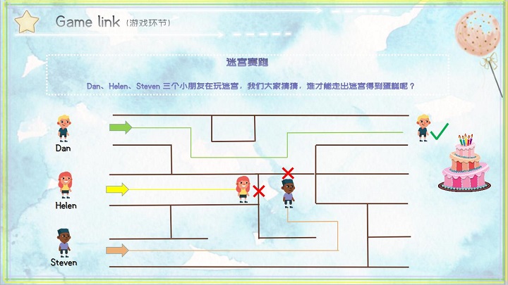 小学英语《学前教育》教育教学课件