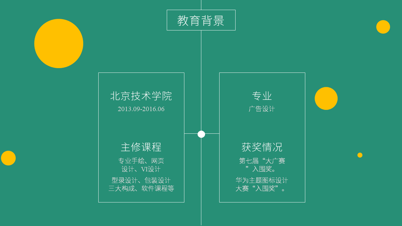 绿色个人简历PP简历PPT模板