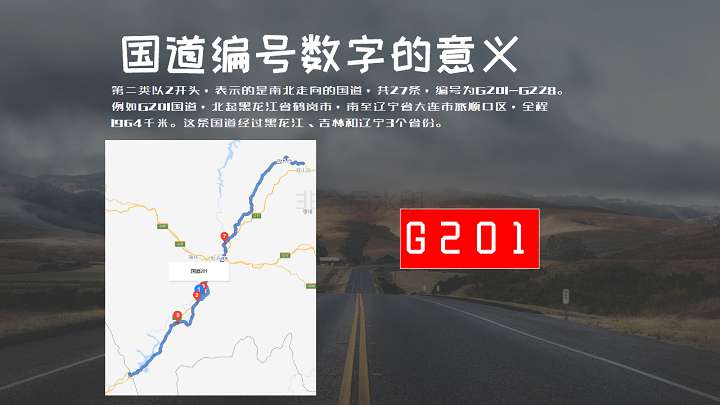 中国公路编号介绍