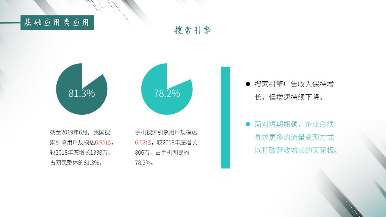 商务简约绿色互联网给应用发展情