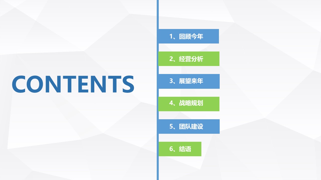 大气简约年终总结汇报模板