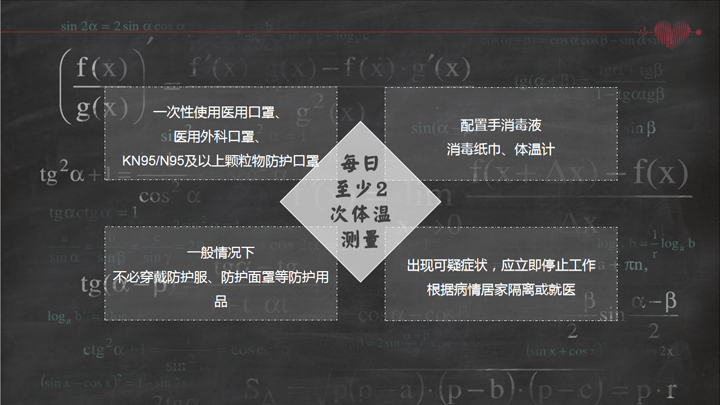 新型冠状病毒感染风险防控指南