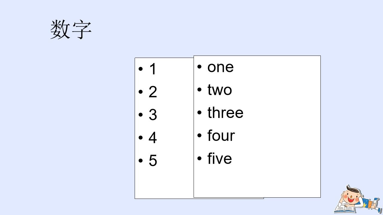 小学英语外研版一年级上册《Module 3unit 1(1)》课