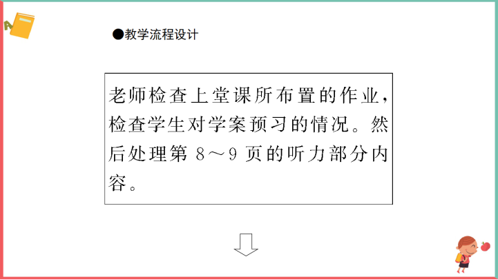 高中英语北师大版高二下册《Unit22-Period Ⅲ》课件