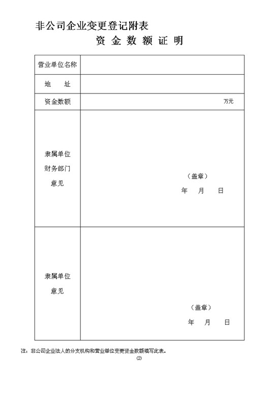 非公司企业法人变更登记申请书