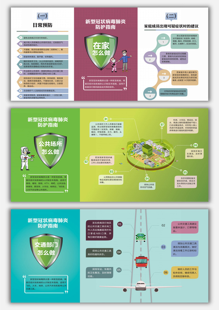 新冠状肺炎病毒疫情防护宣传海报