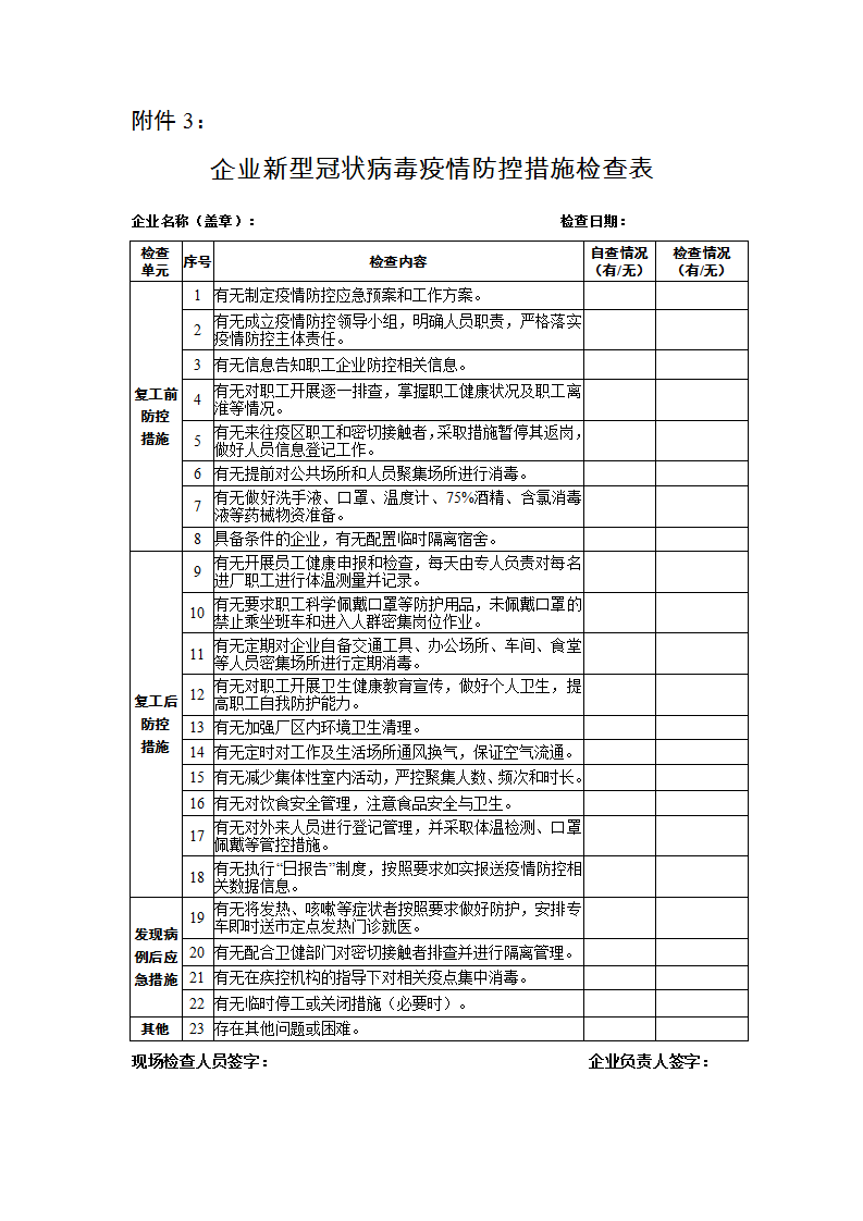 企业新型冠状病毒疫情防控措施