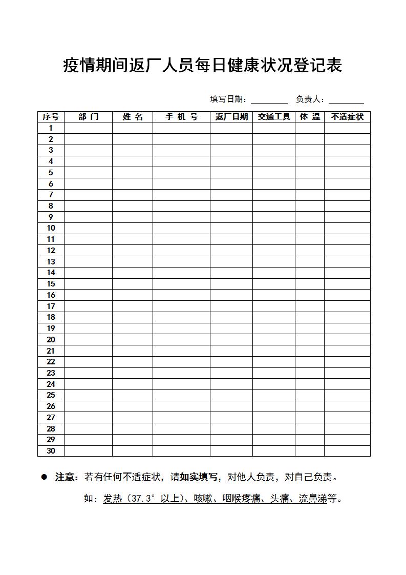 疫情防护返厂人员健康状况登记表