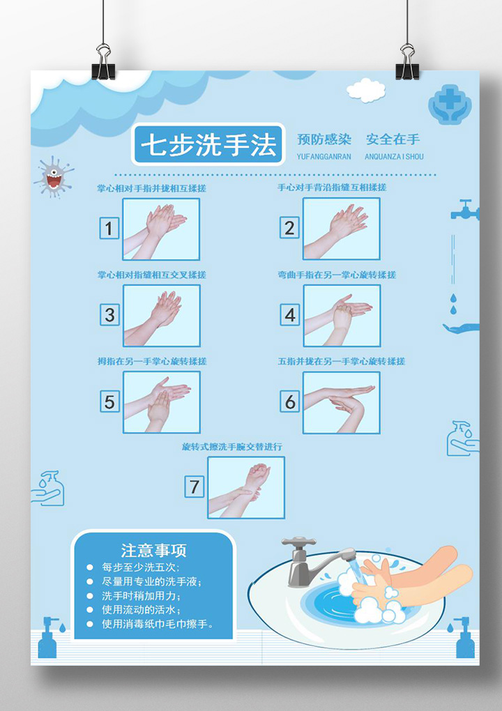 预防新型冠状病毒感染七步洗手法