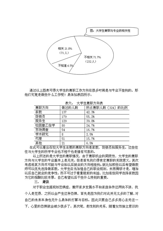 调查报告