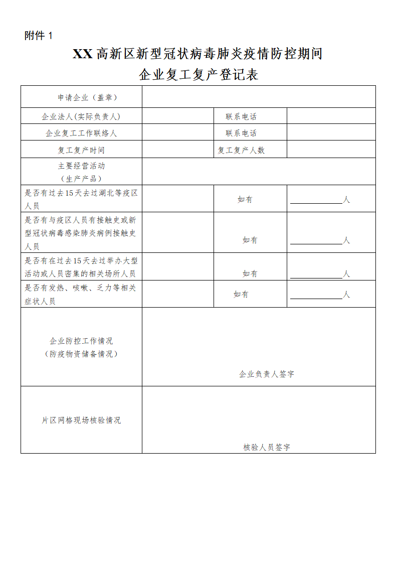 疫情期间个体户及企业复工申请表