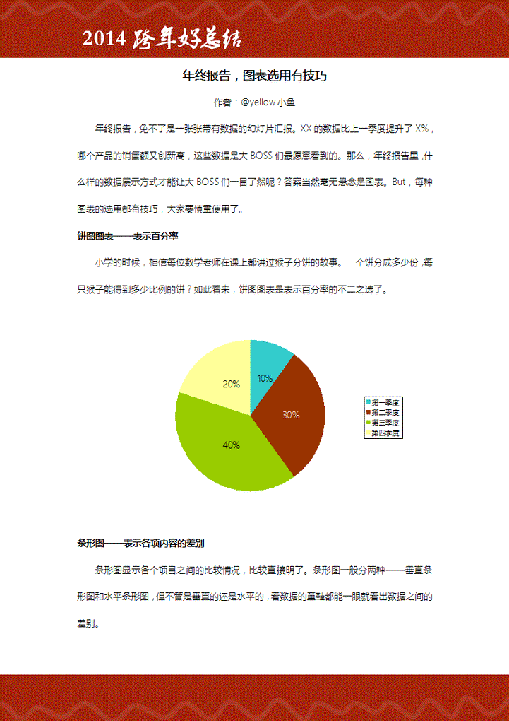 年终图表选用有技巧-稻壳儿出品