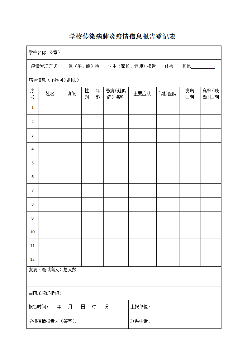 学校传染病肺炎疫情信息报告登记