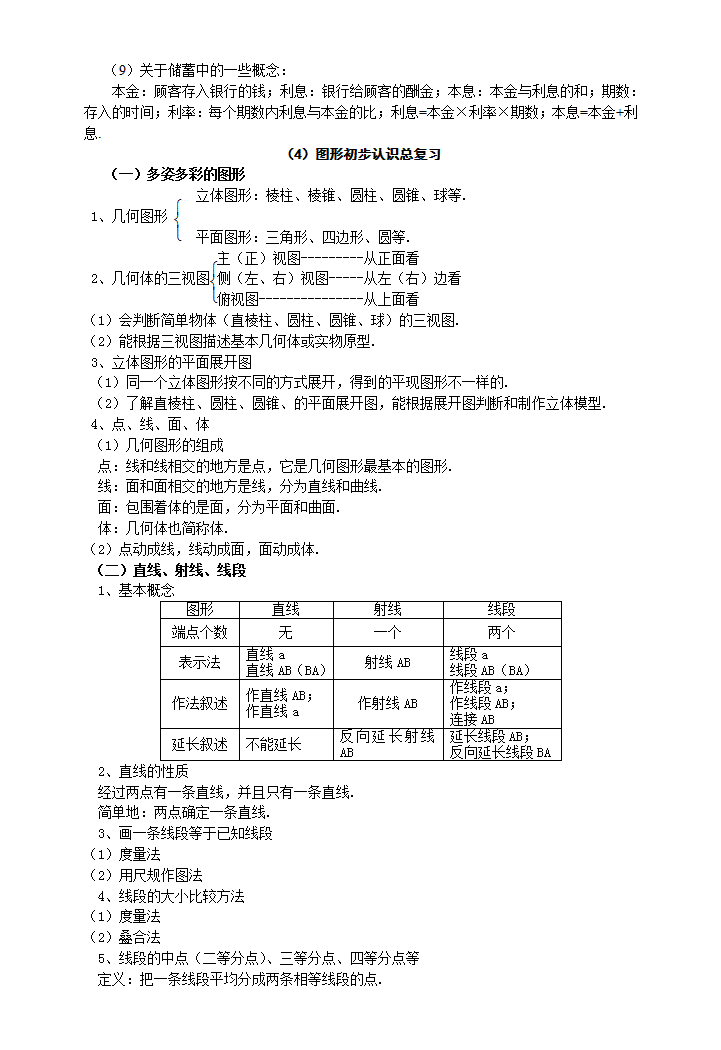 初一数学上册知识点总结