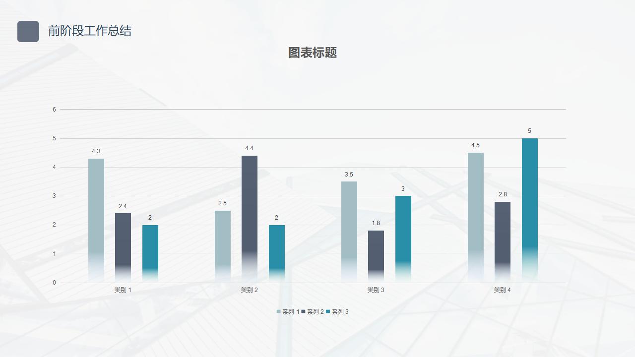 商务风年终总结汇报模板