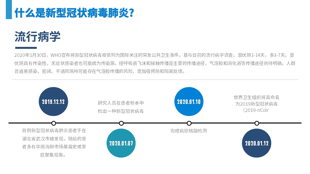 打击疫情新型冠状病毒概述PPT