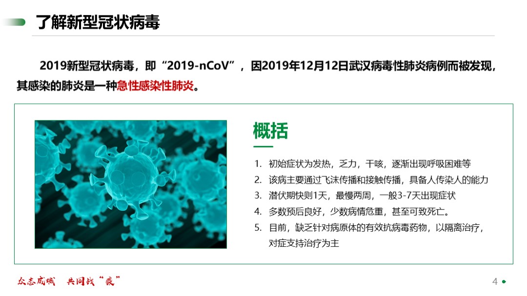 新型冠状病毒知识宣传PPT