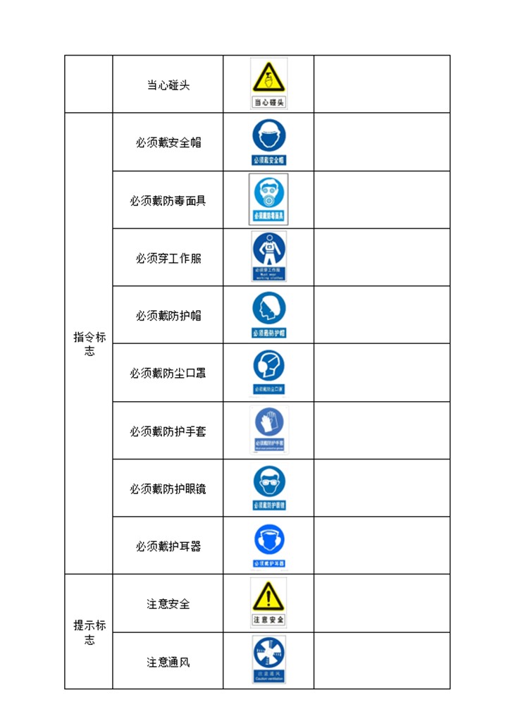 企业安全警示标志大全