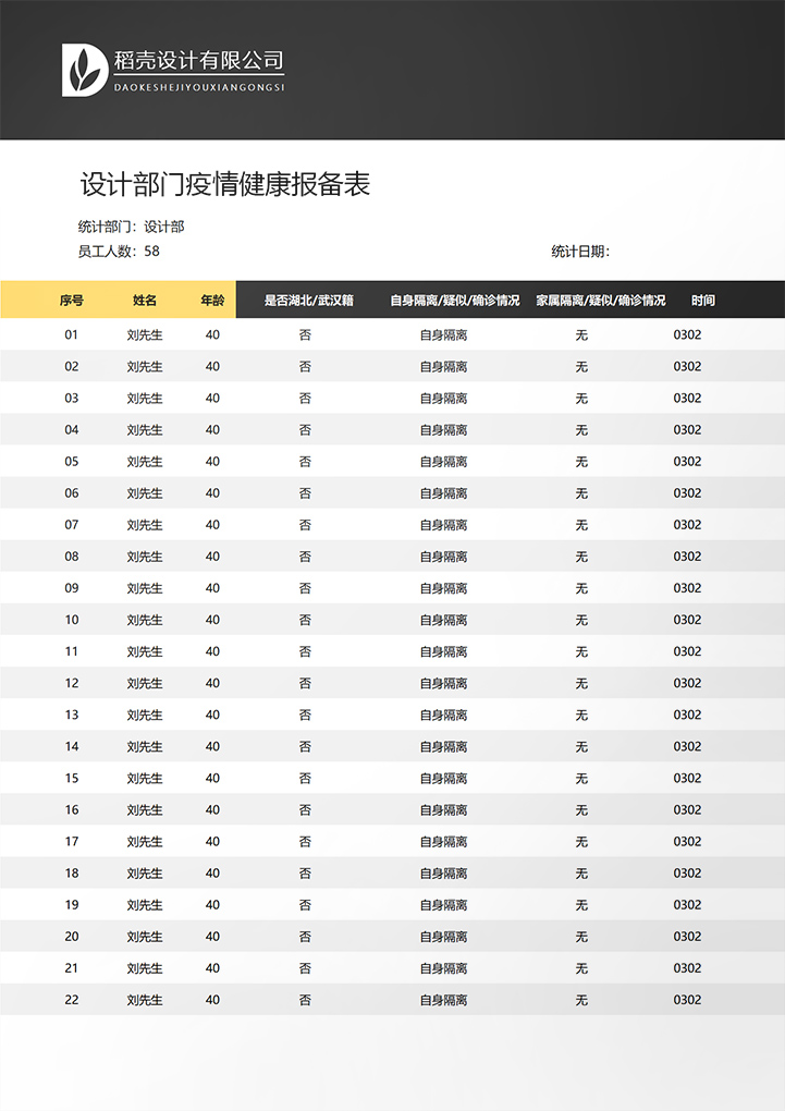 商务极简部门疫情健康报备表格