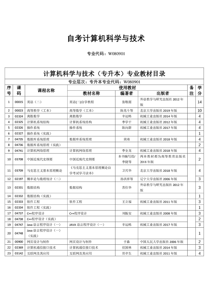 自考计算机科学与技术专业教材目录