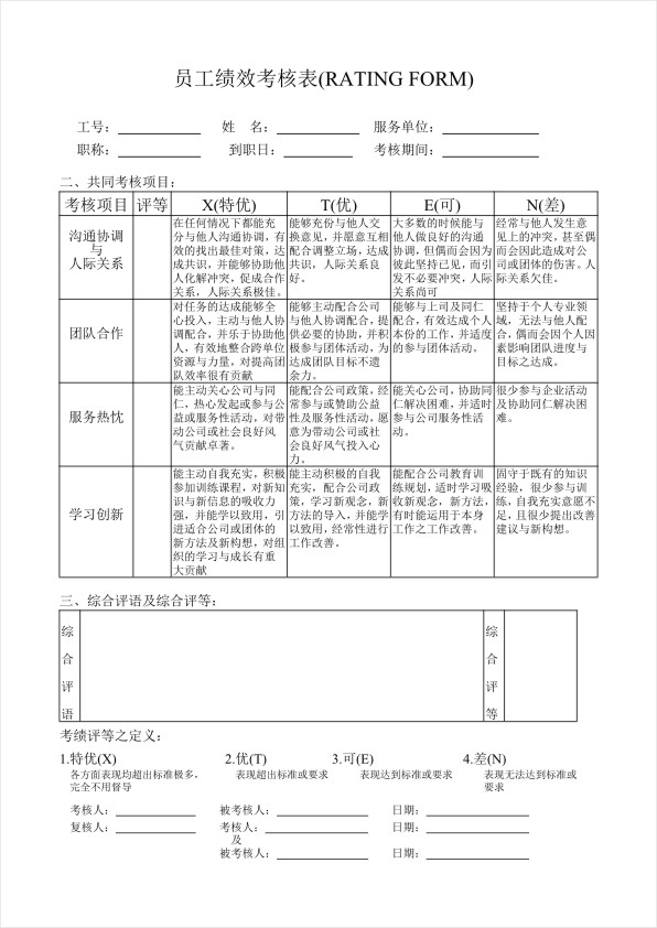 企业员工绩效考核表