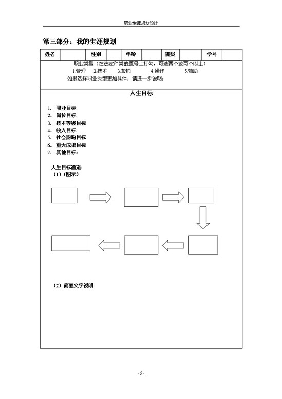 职业生涯规划表