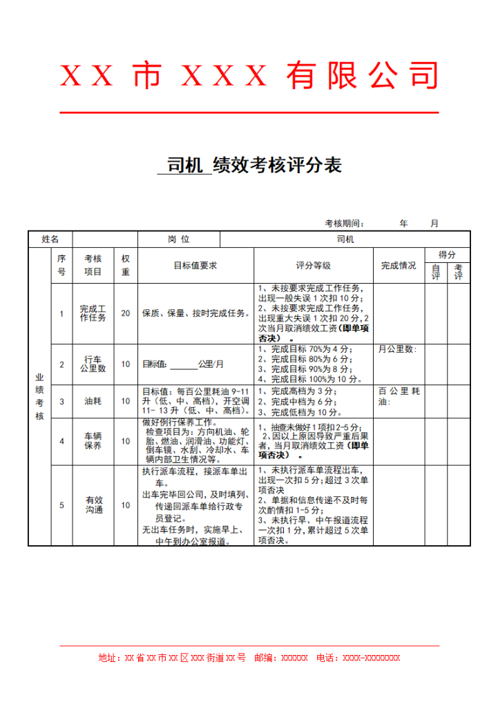 司机绩效考核评分表