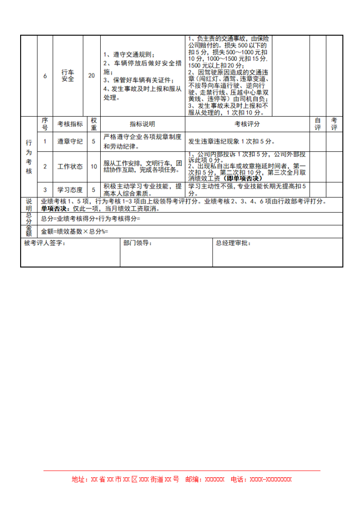 司机绩效考核评分表