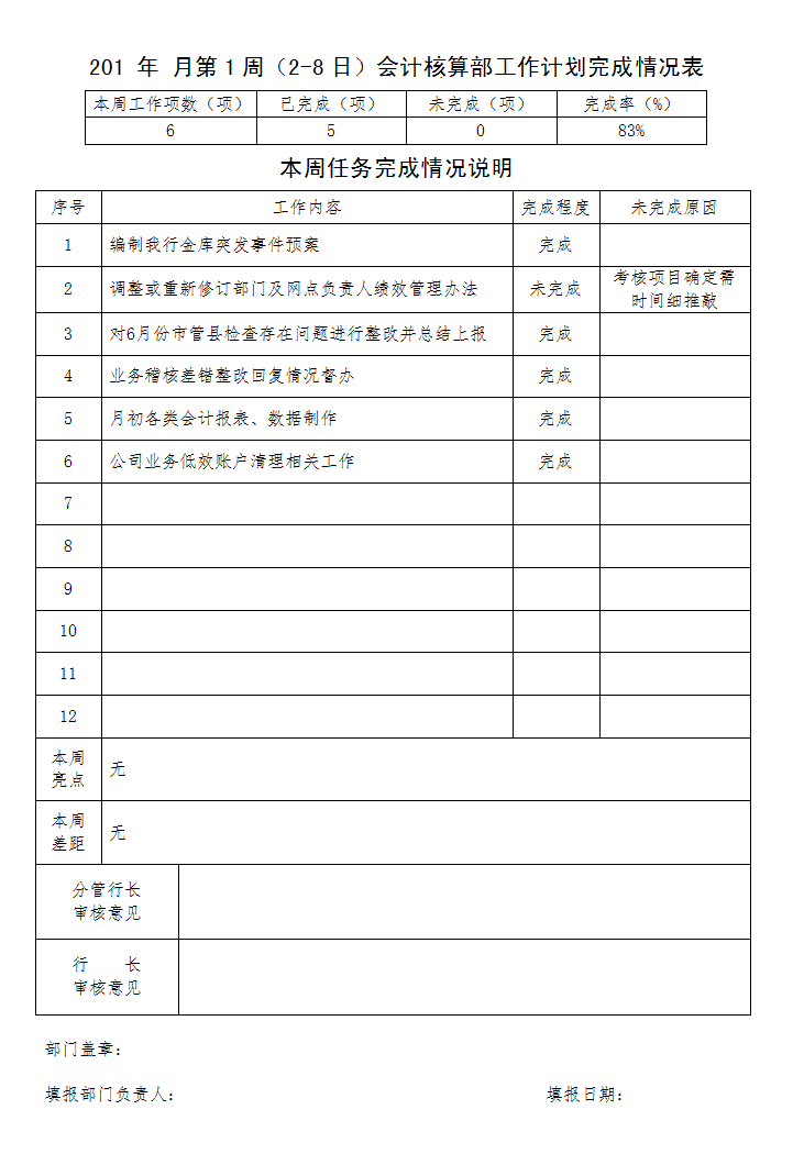 部门周工作计划表