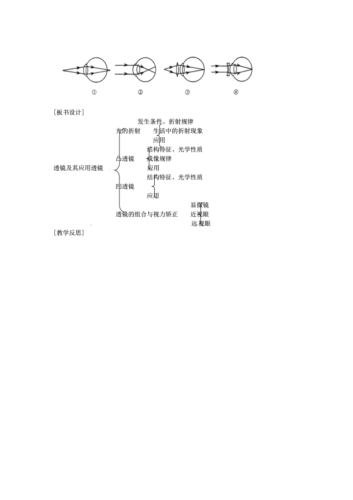 八年级物理上册第五章透镜及其应用复习教案26物理