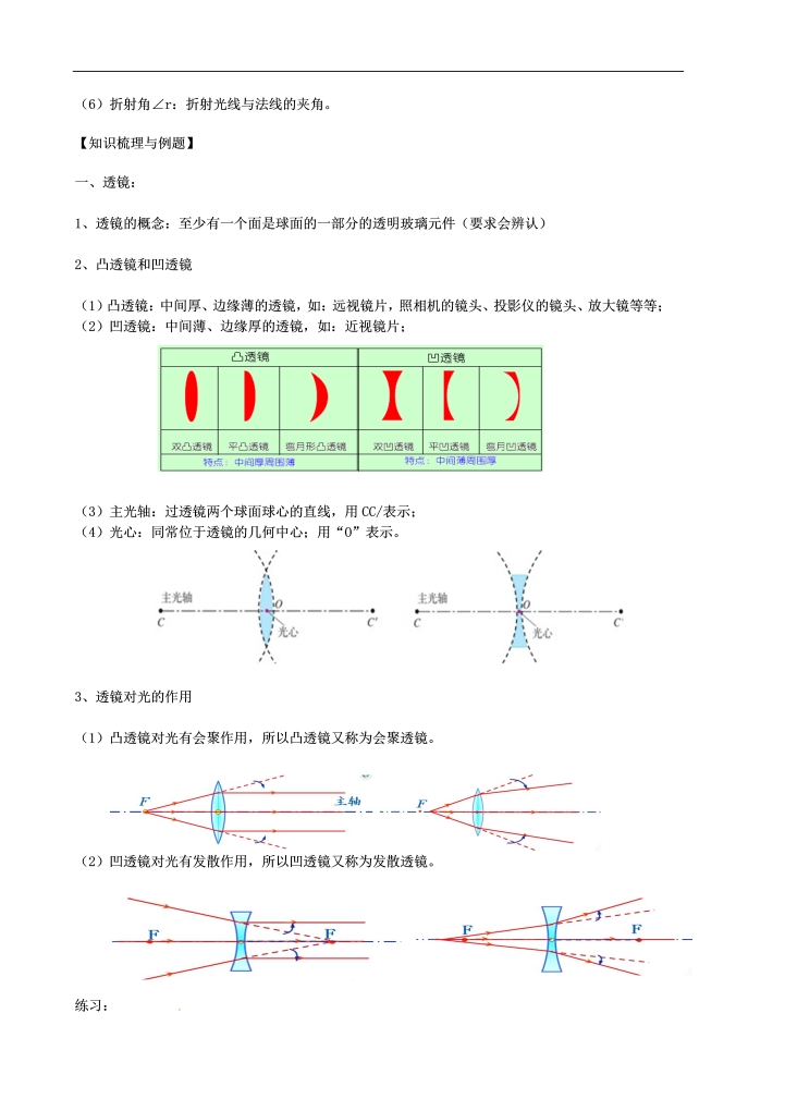 八年级物理上册第五章透镜及其应用知识点复习教案25物理