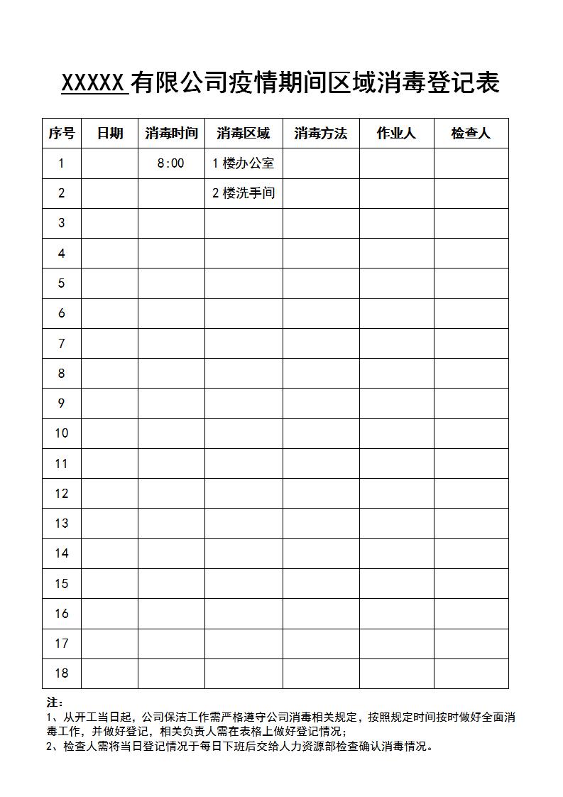 公司复工疫情防护区域消毒登记表